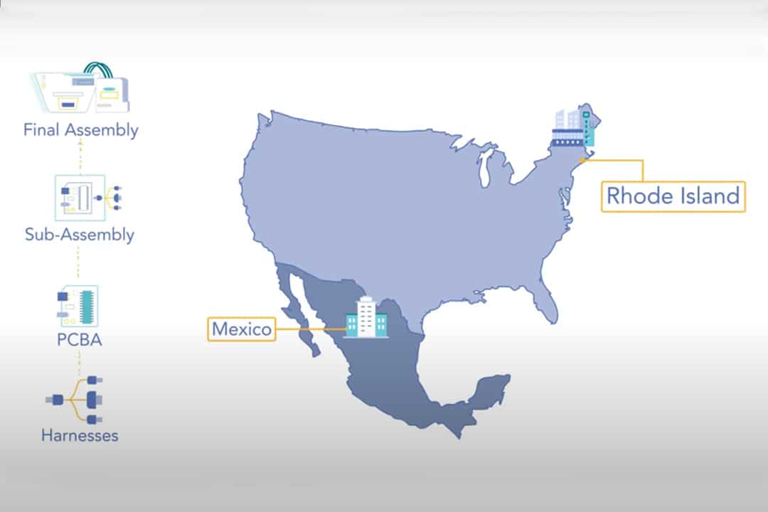 US-Mexico Hybrid Manufacturing Model