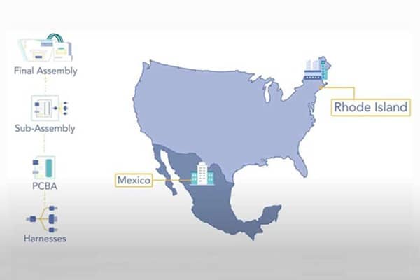 Electronics Manufacturing Mexico