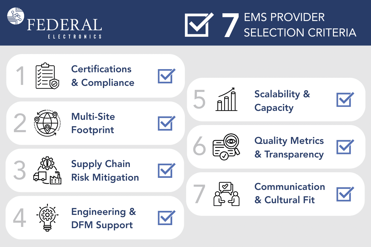 7 Critical Factors in Selecting an Electronics Contract Manufacturer
