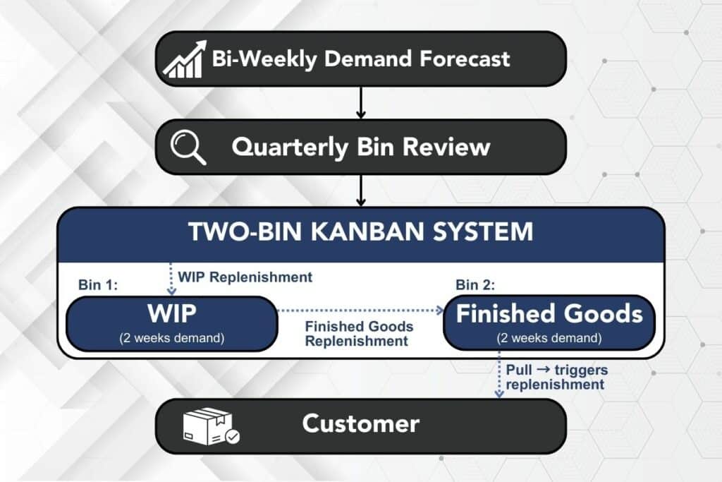 Federal Elec Blog-11 Graphic-01 Federal Elec Blog 11 Graphic 01