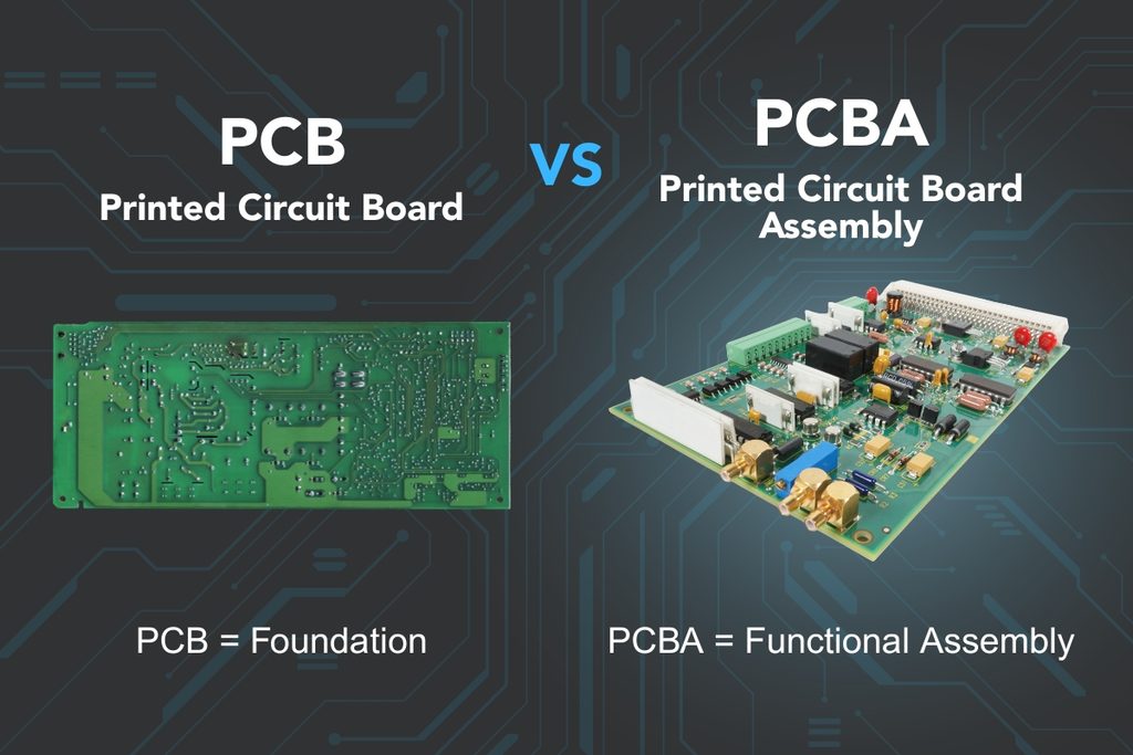 Federal Elec Blog-14 Graphic-01 What is PCBA vs PCB comparison showing printed circuit board assembly and bare board differences