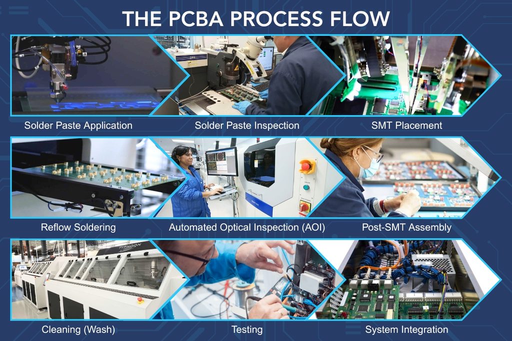 Federal Elec Blog-14 Graphic-02-2 Federal Elec Blog 14 Graphic 02 2