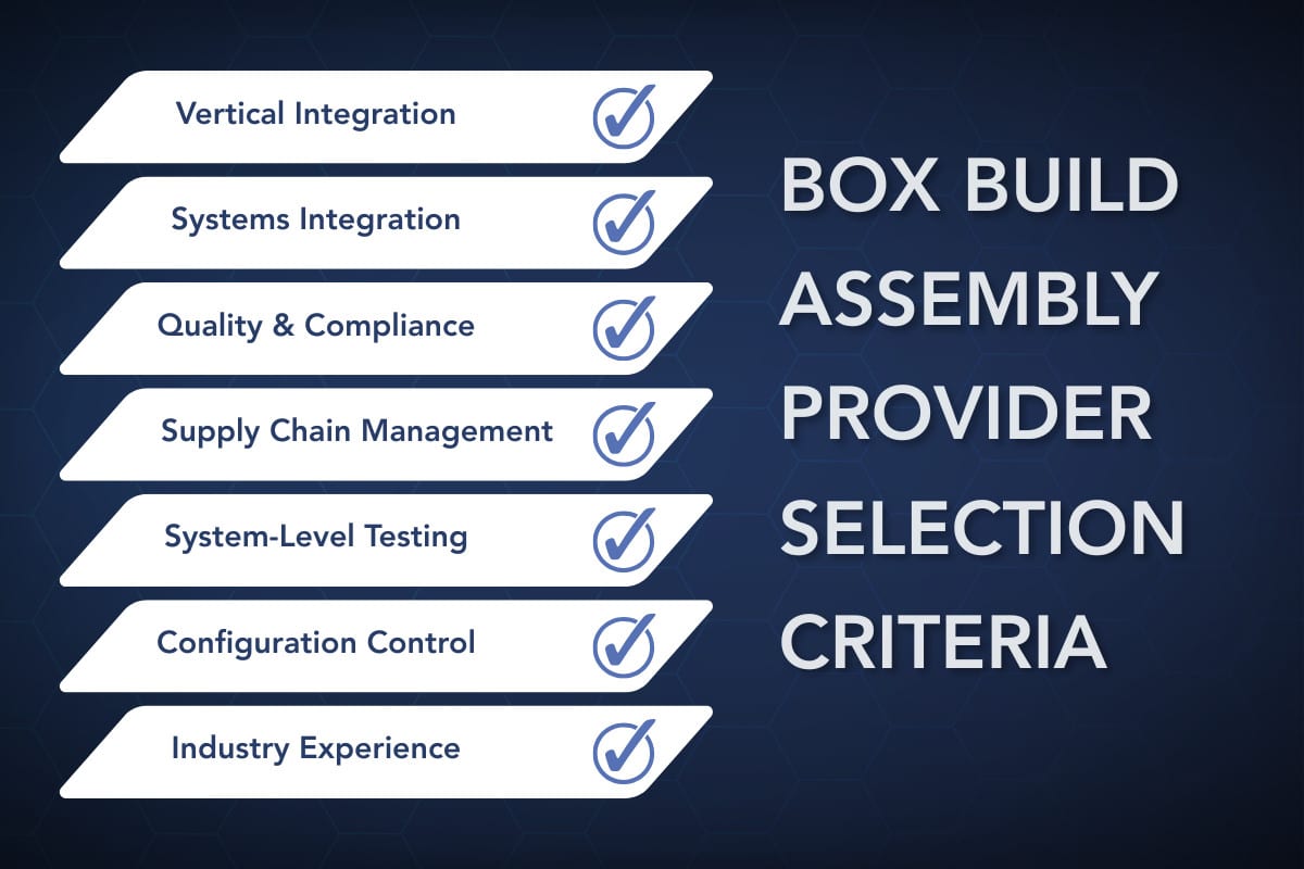 Federal Elec Blog-17 Graphic-06 Checklist of box build assembly provider selection criteria including vertical integration, systems integration, quality systems, testing, and industry experience